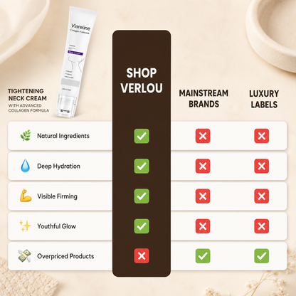 Contoura™ Collagen Neck Serum
